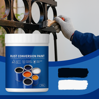 RustShield Water-Resistant Paint